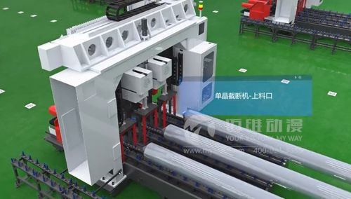 邁維動(dòng)漫自動(dòng)化生產(chǎn)線行業(yè)3d可視化營(yíng)銷解決方案