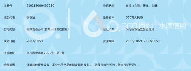 上海吉盛網(wǎng)絡(luò)技術(shù) 引領(lǐng)計算機(jī)、電子產(chǎn)品與網(wǎng)絡(luò)設(shè)備技術(shù)研發(fā)新浪潮