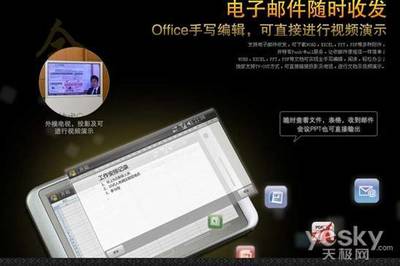 M618掌上電腦3G手機(jī) 時尚玩樂與智能科技的無縫融合